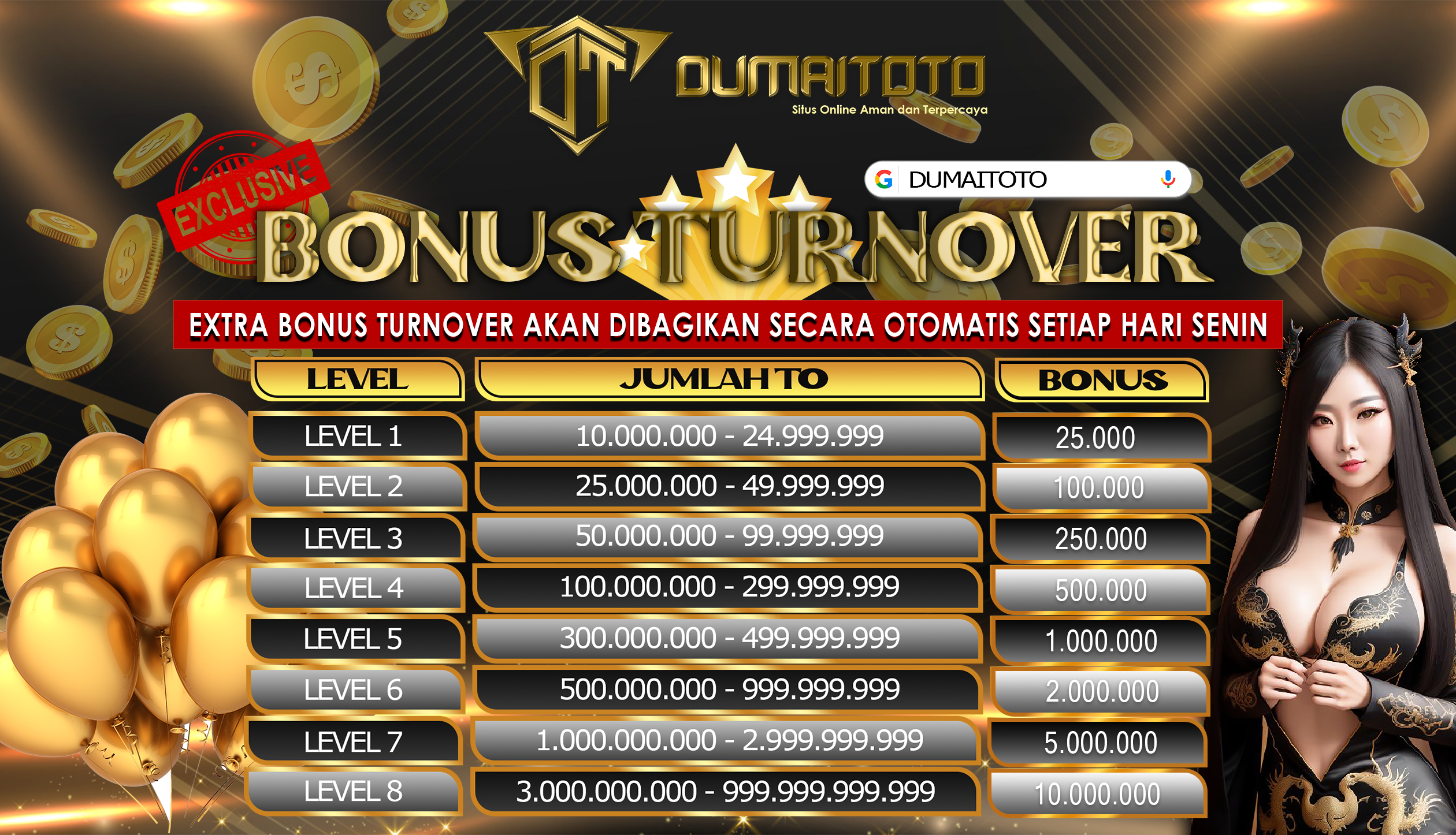 Situs slot gacor Dumaitoto